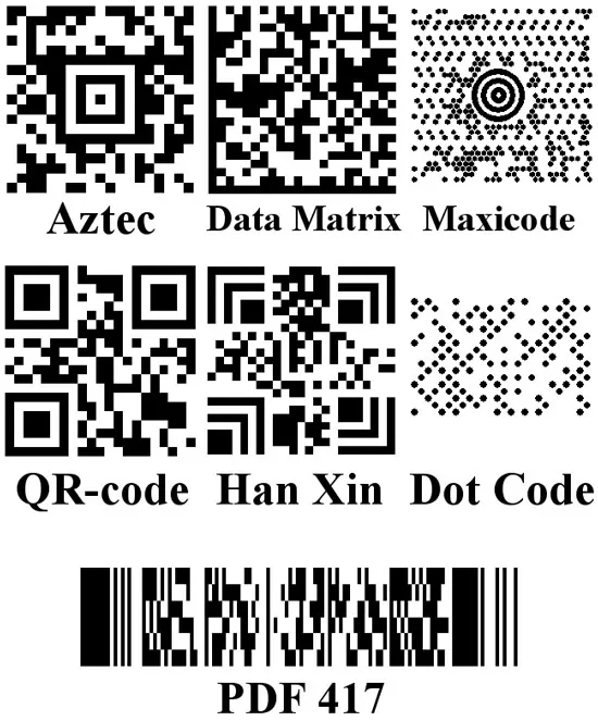 образцы QR-кодов