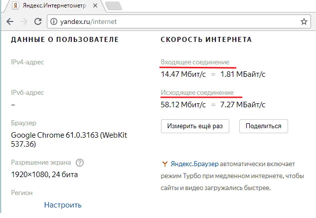 результаты тестирования интернета сервисом от Яндекс