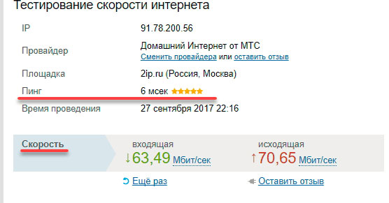 пинг, входящая и исходящая скорость по итогам теста на 2ip.ru 