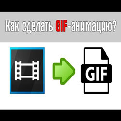 Как делать гифки: бесплатные сервисы для создания GIF-анимации